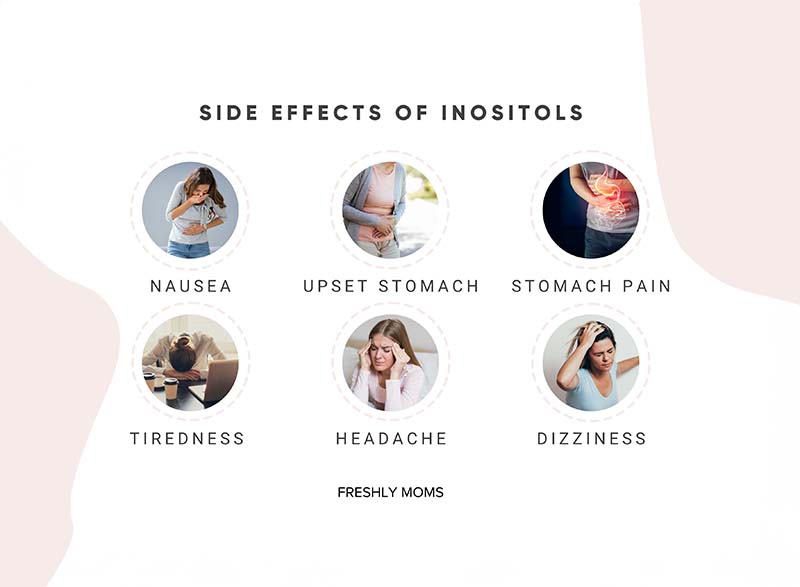 Unwanted Side Effects from Inositol