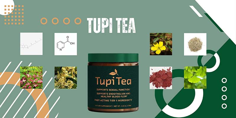 Ingredients of Tupi Tea