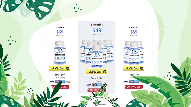 Price of Gluco24